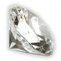 Фън шуй Съвети: Кристал диамант във Фън Шуй